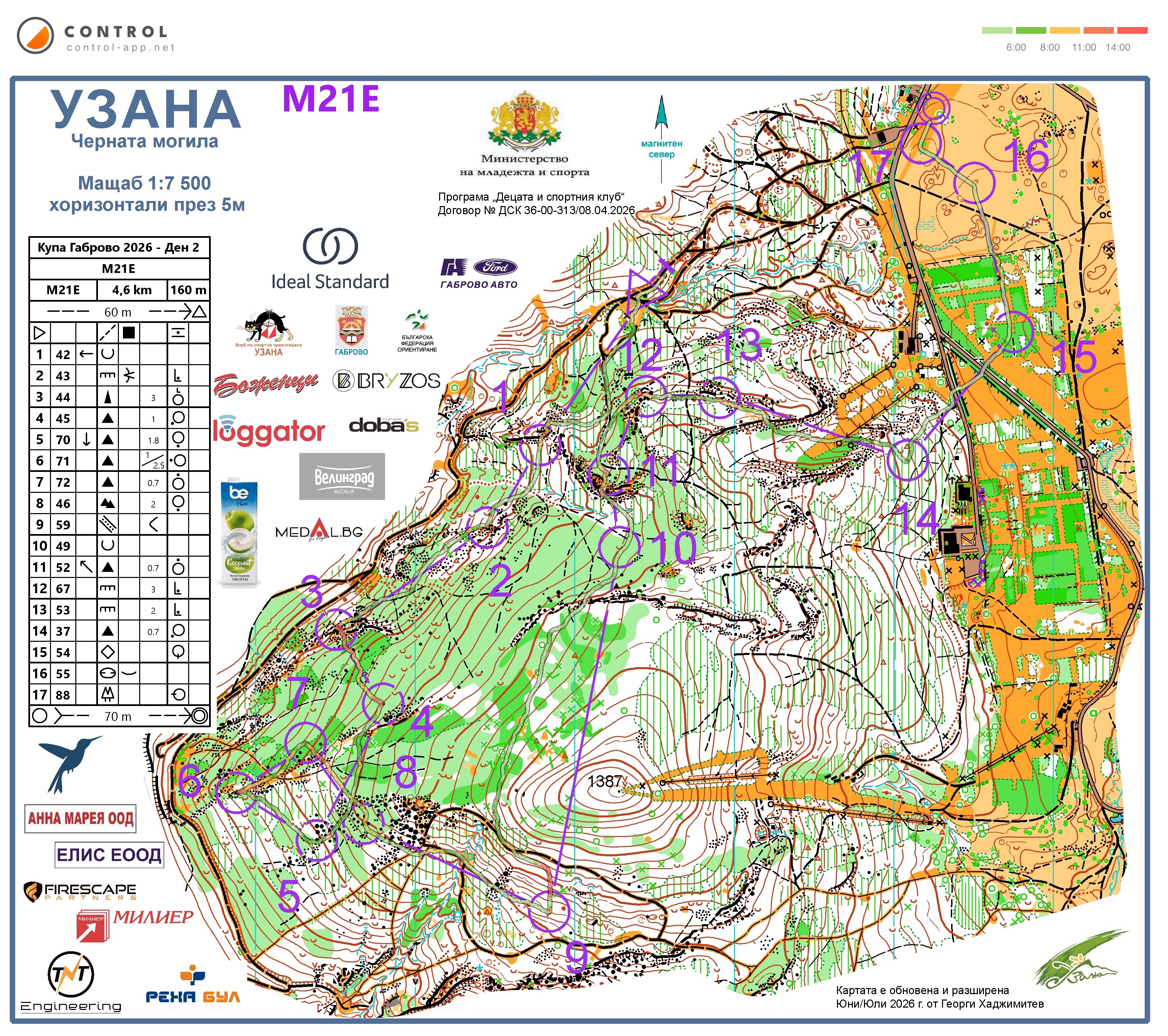 Gabrovo cup 2026 - day 2 (02/08/2026)